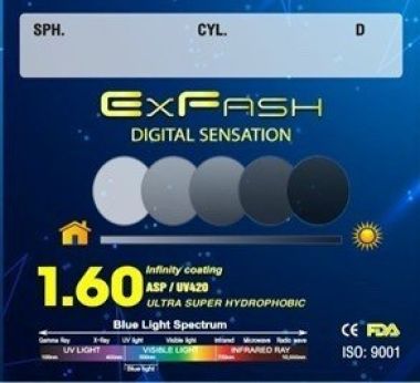ExFash Digital Sensation 1.60 UV420 (Đổi màu)